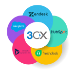 CRM soportado por 3CX